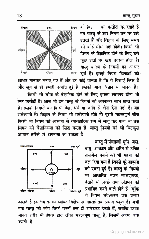 Vastu Chart In Hindi