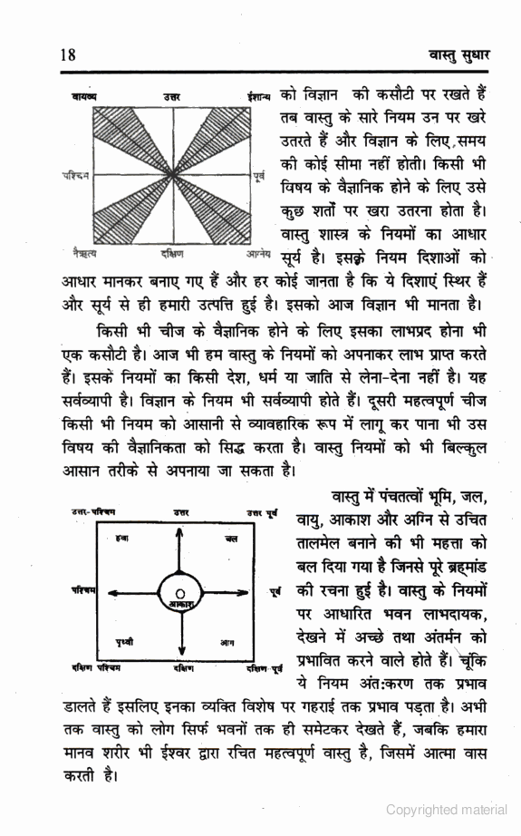 Vishwakarma Vastu Shastra Pdf In English