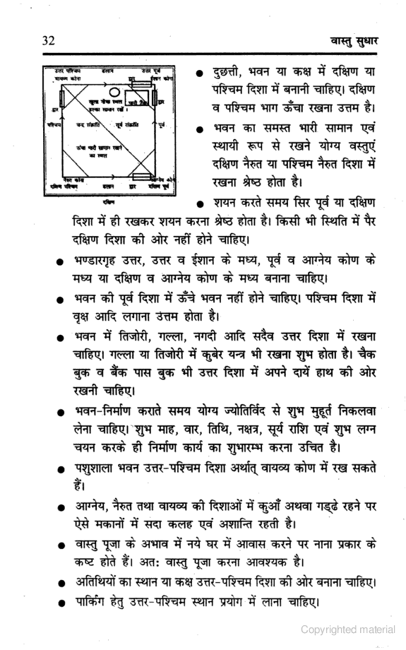 free  vastu shastra book in marathi pdf