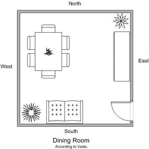 Apartment Room Decorating Games