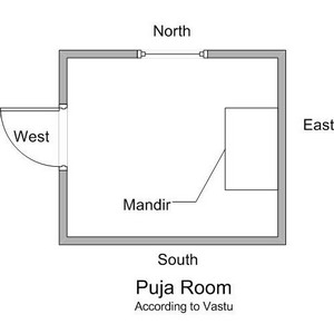 Pooja Room Designs