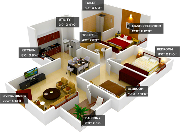 Vaastu Chart For House