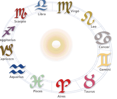 Astrology