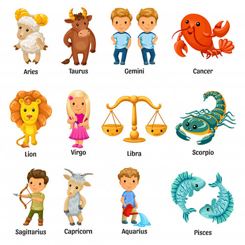 Twelve Zodiac Signs | Sign | Zodiacs | Zodiac | Rashi | Rashis | Indian  Astrology | Vedic Astrology | Chinese Astrology | Astrologer | Astrology  Expert | Free Horoscope | Astrology Tips | Astrology Book | Learn Astrology  | Astrological Consultant ...