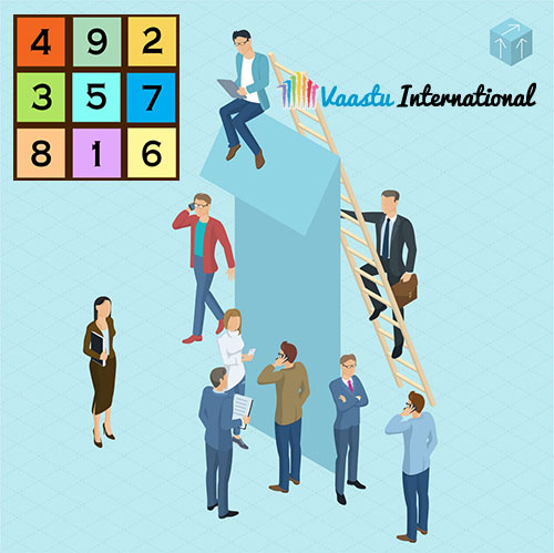 Click Here for Vastu Numerology Course