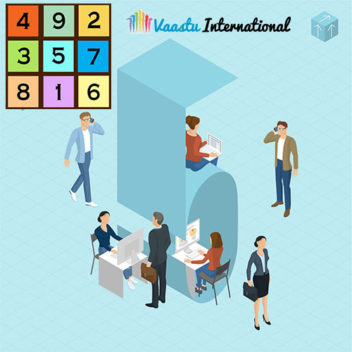 Click Here for Vastu Numerology Course