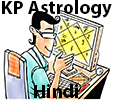 KP Astrology in Hindi