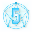 Number Five Numerology